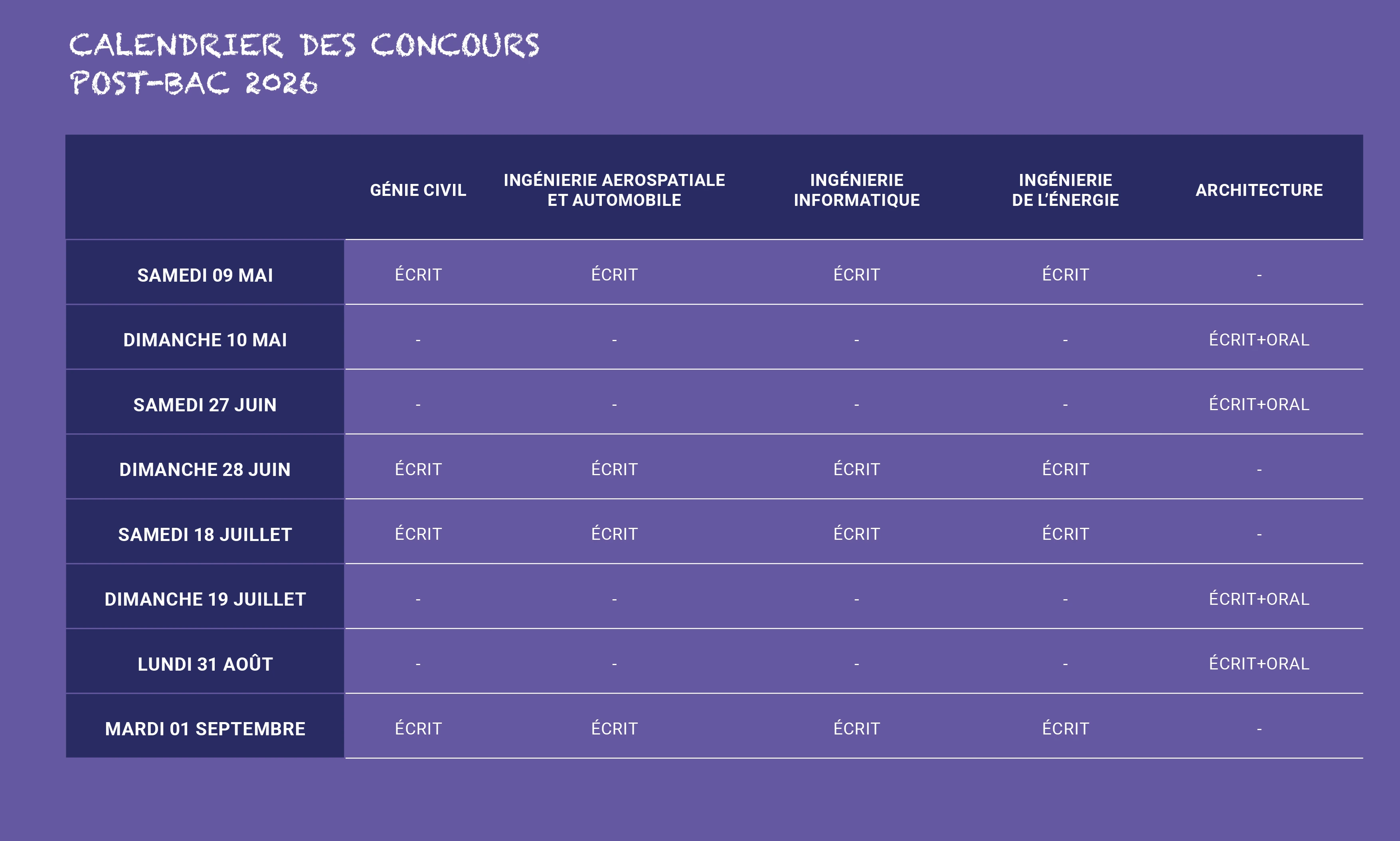 Calendrier des concours d’ingénierie