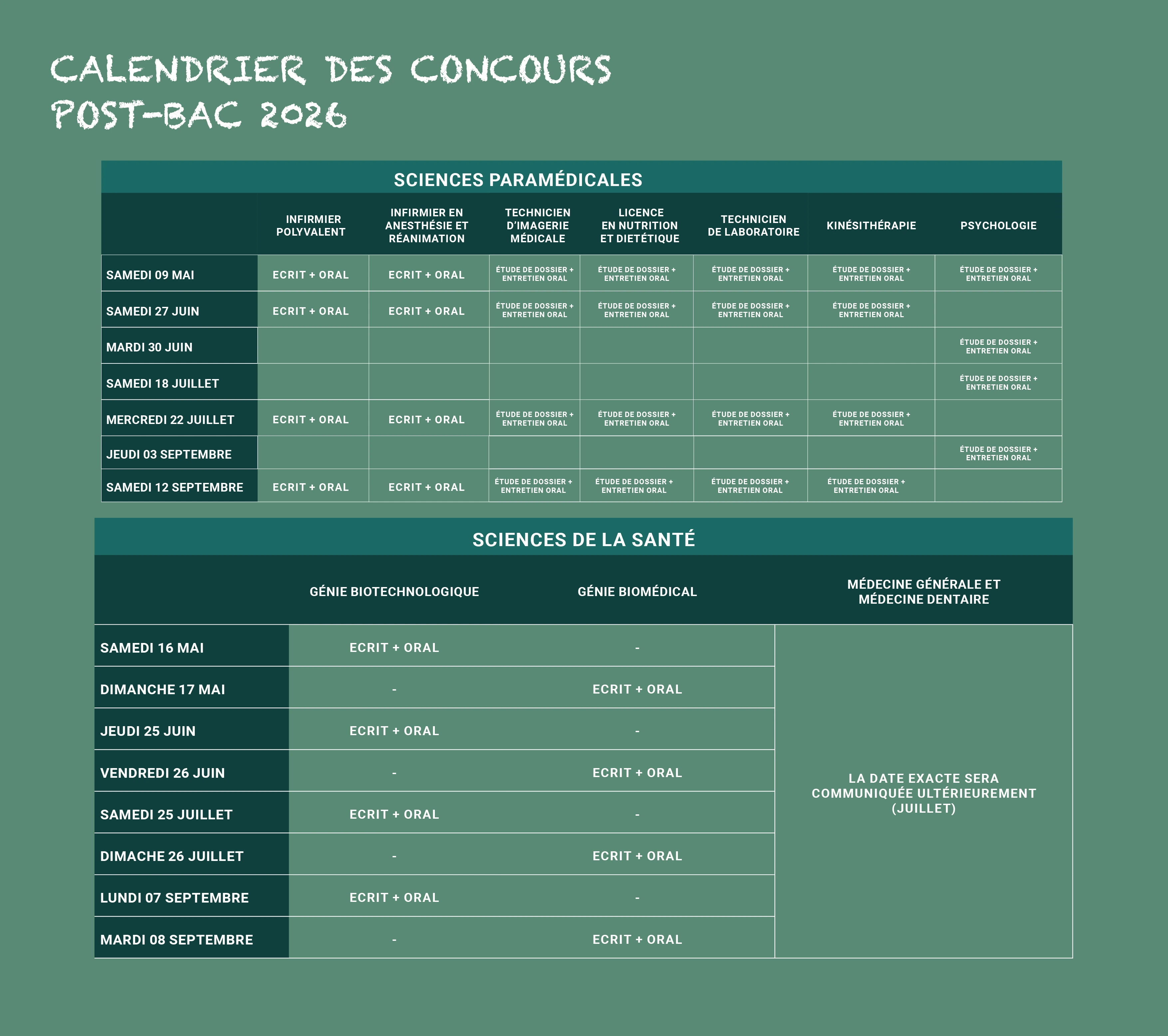 Calendrier des concours Sciences paramédicales UIR