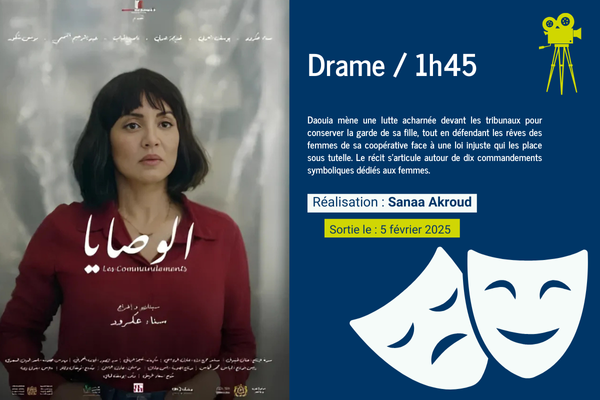 Projection Exceptionnelle : "Al Wassaya" à l'UIR